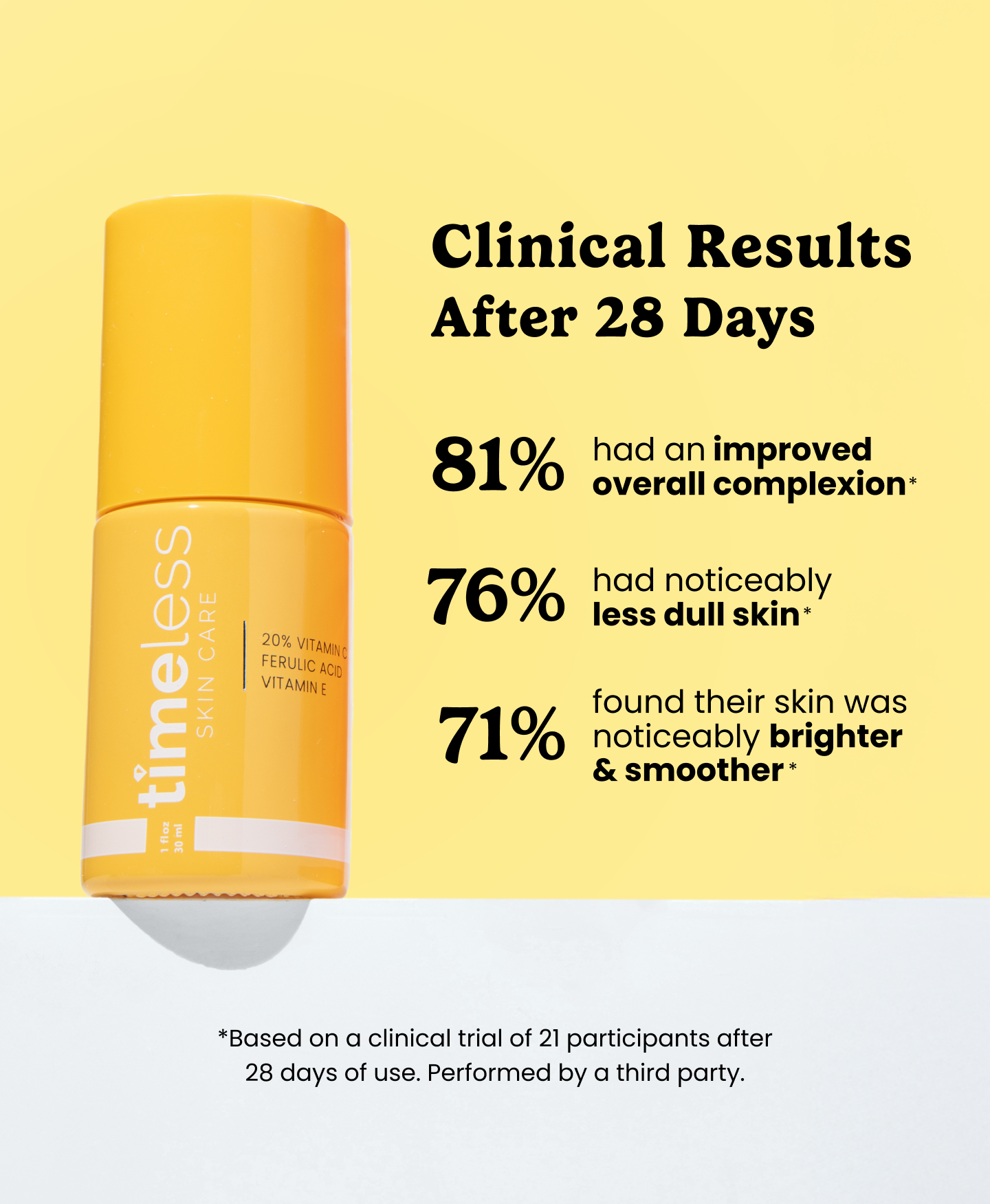 Timeless 20% Vitamin C + E Ferulic Acid Serum