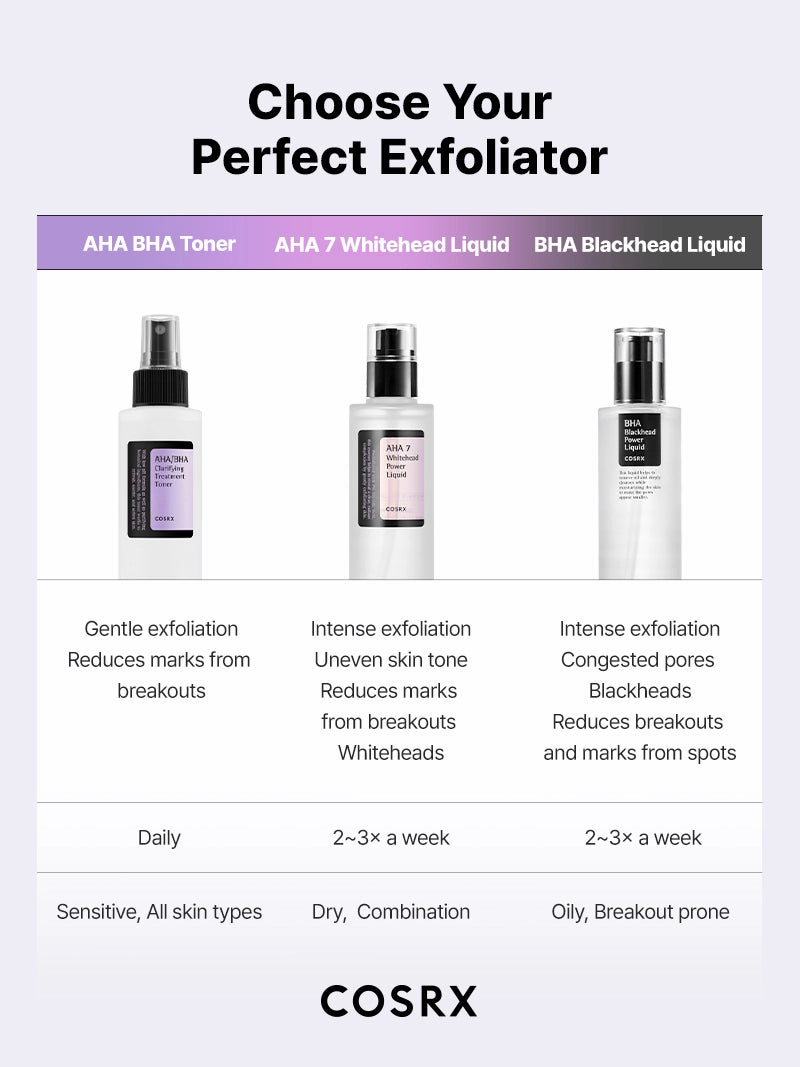 COSRX AHA/BHA Clarifying Toner