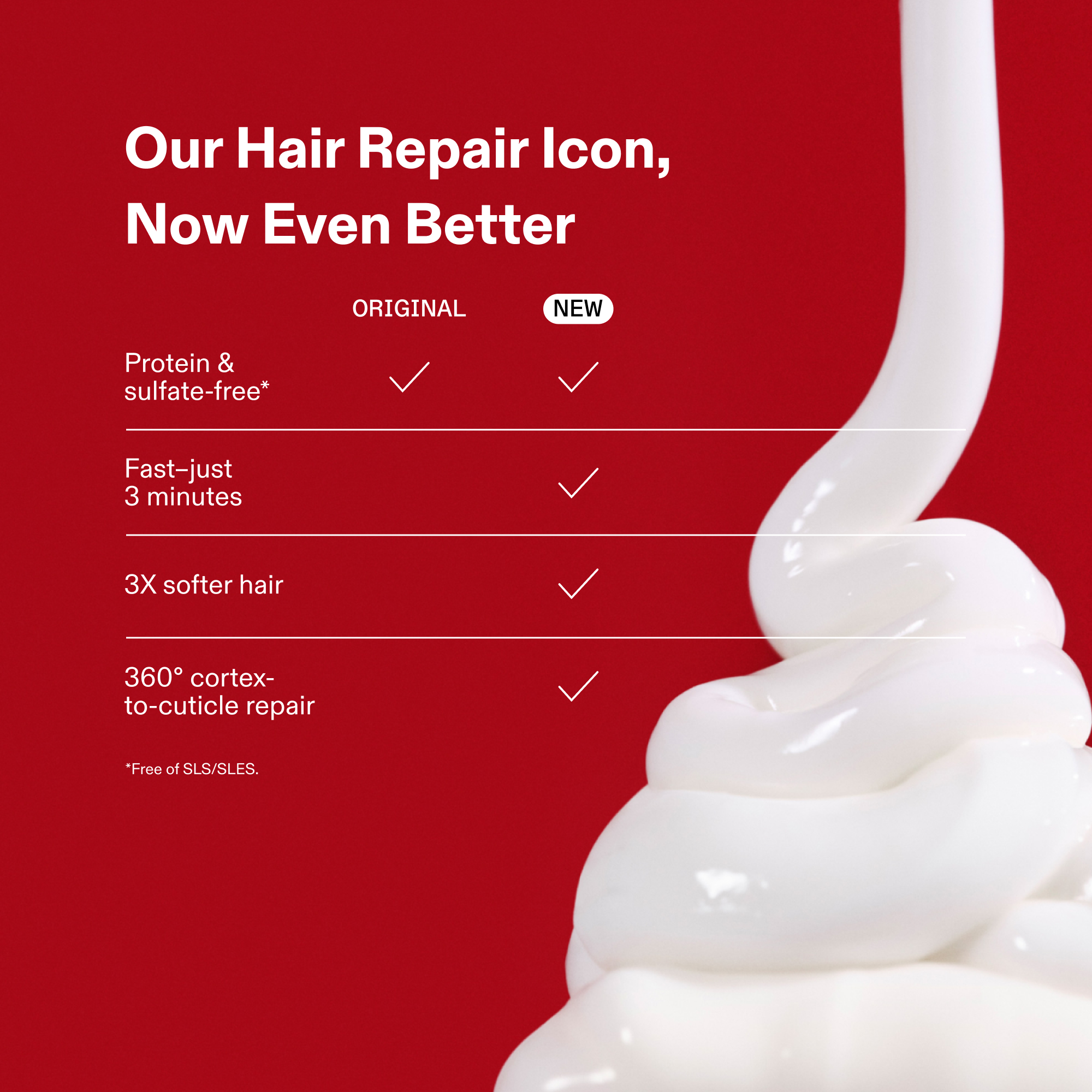 Olaplex No.3 Hair Perfector