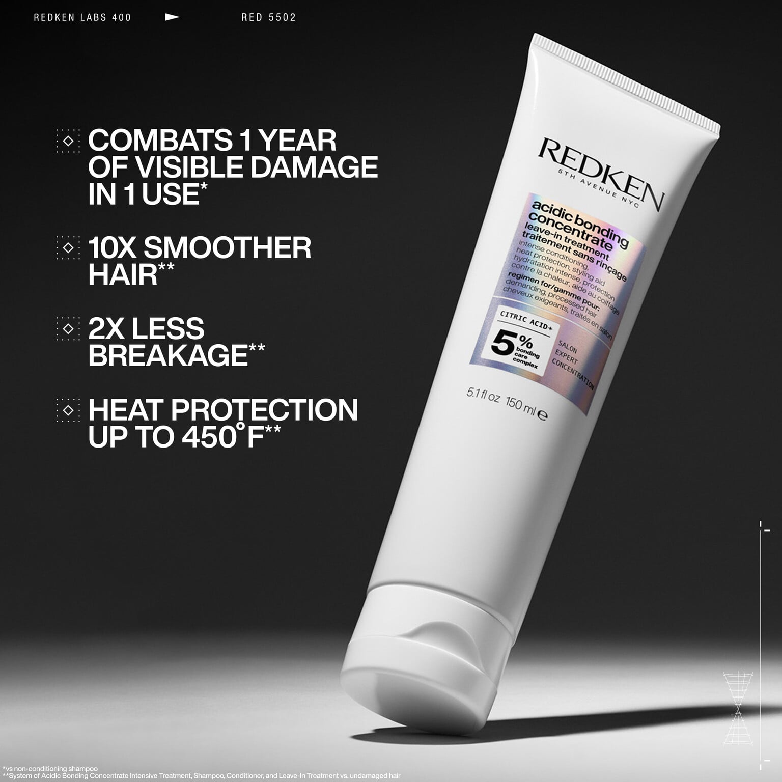 Redken Acidic Bonding Concentrate Treatment