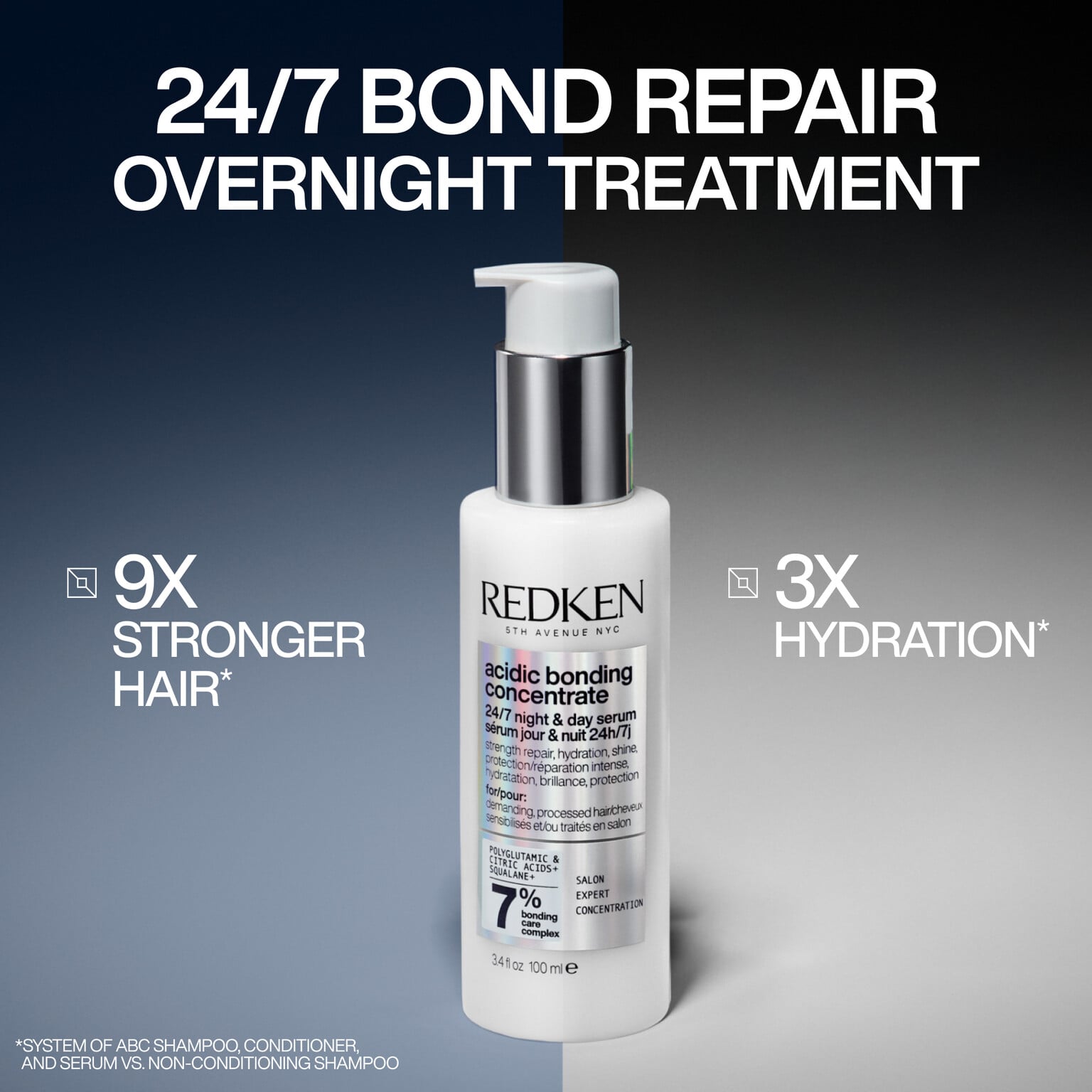 Redken Acidic Bonding Concentrate Treatment