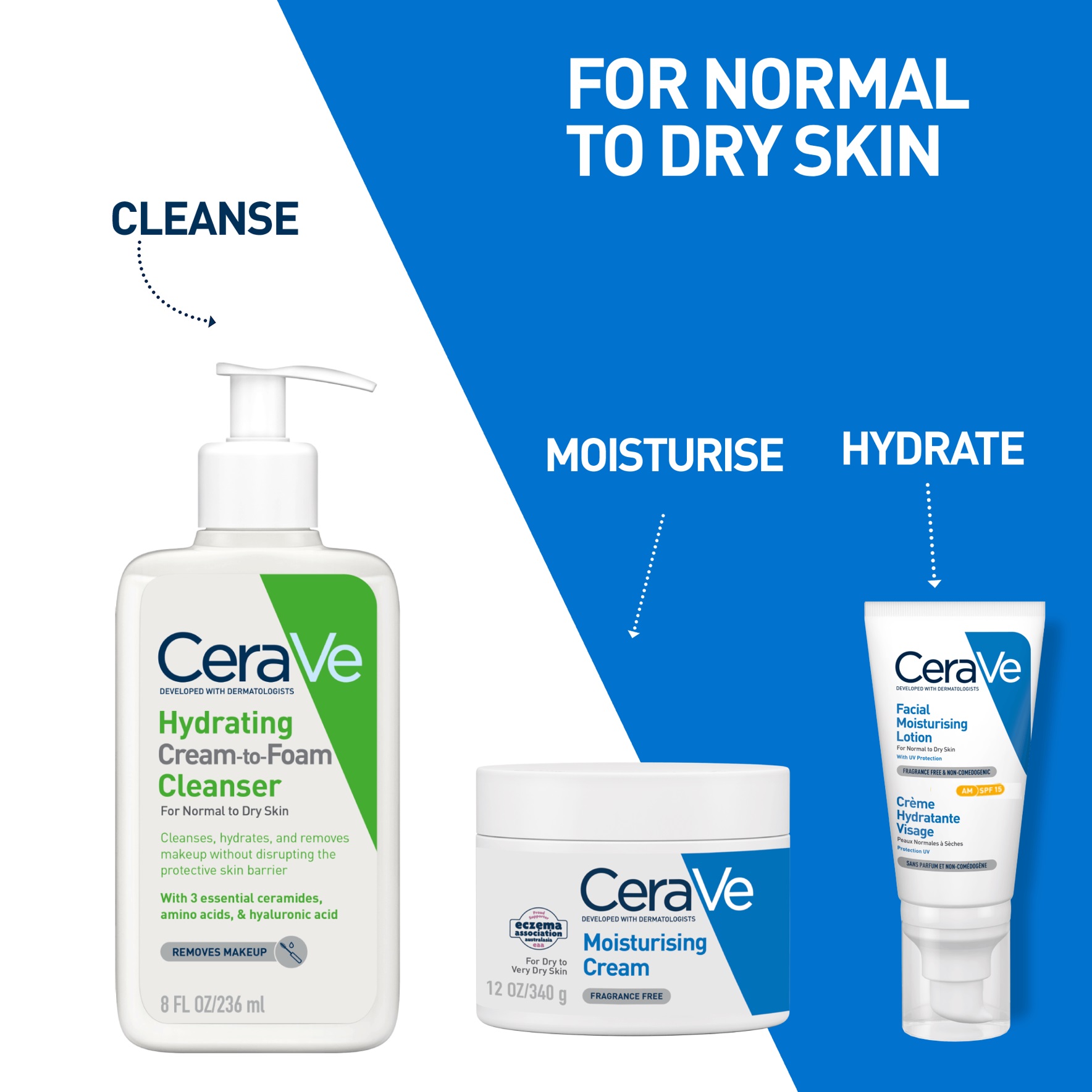 CeraVe Ceramides Hydrating Cream-to-Foam Cleanser