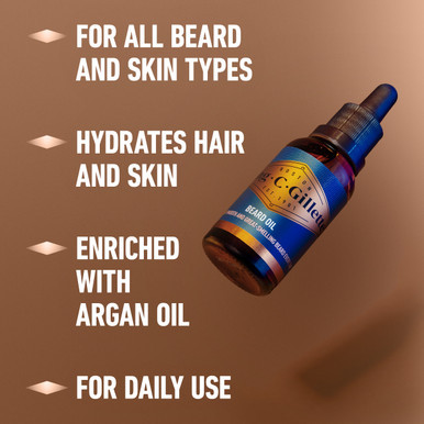 King C. Gillette Beard Care Kit