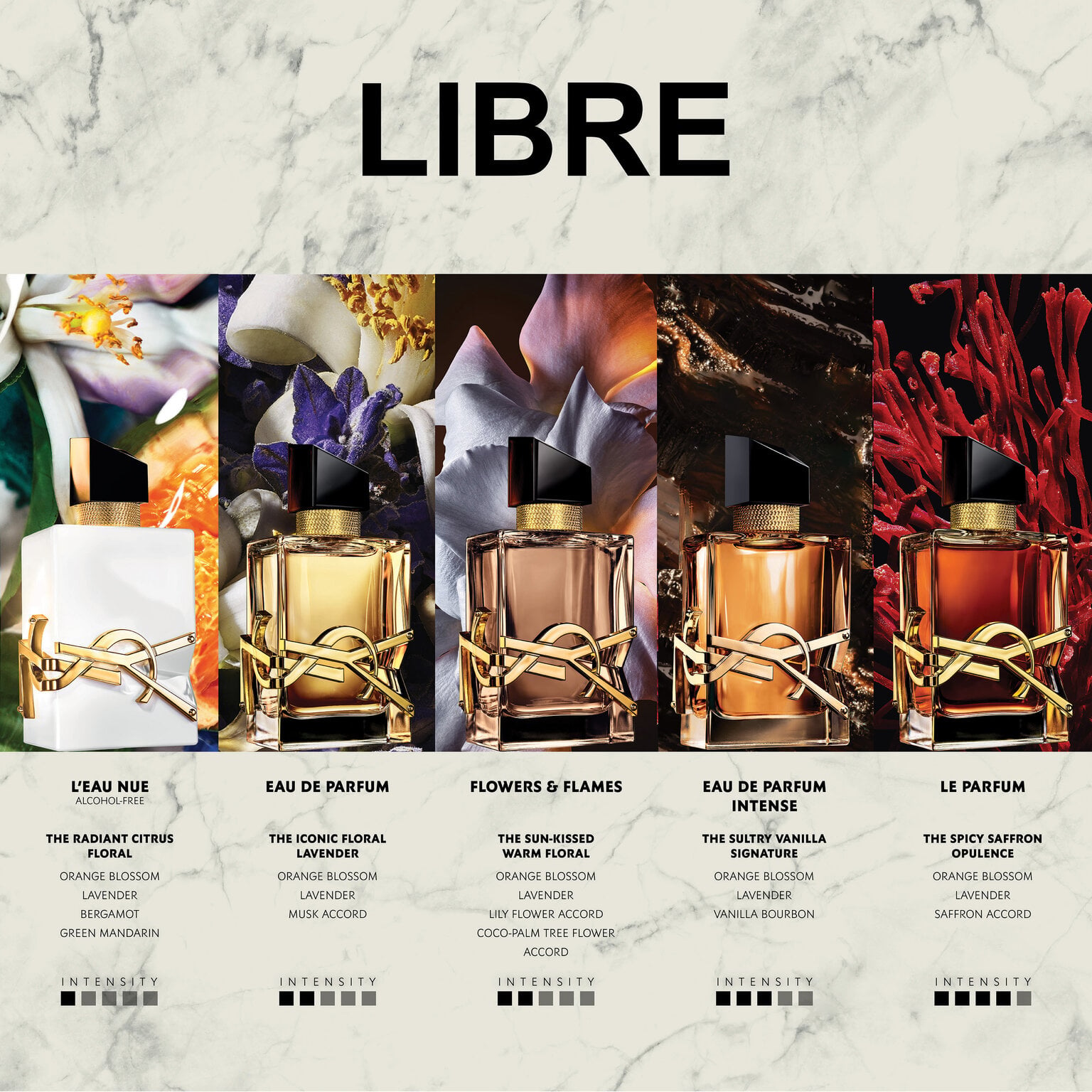 YSL Libre Eau de Parfum