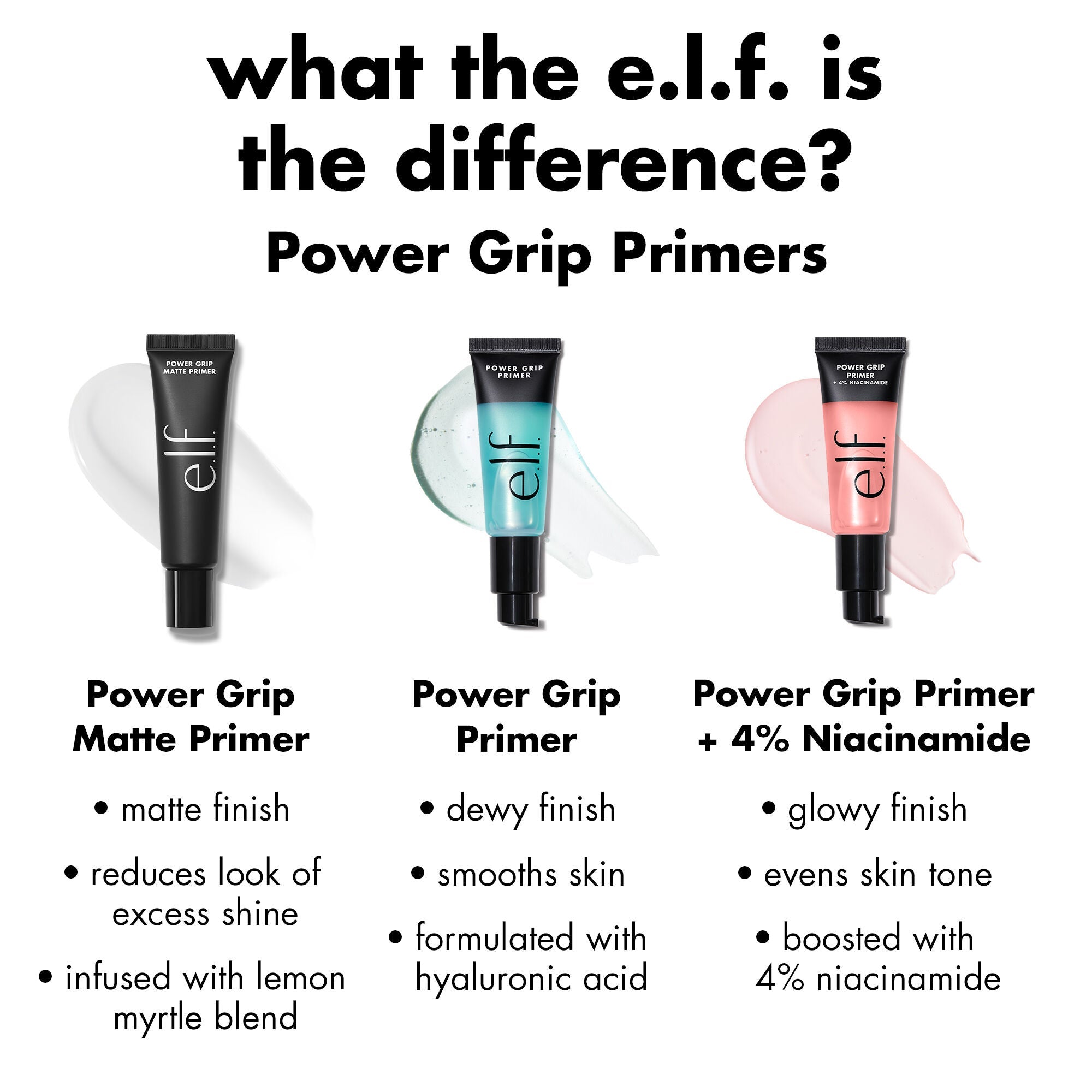 e.l.f. Power Grip Primer
