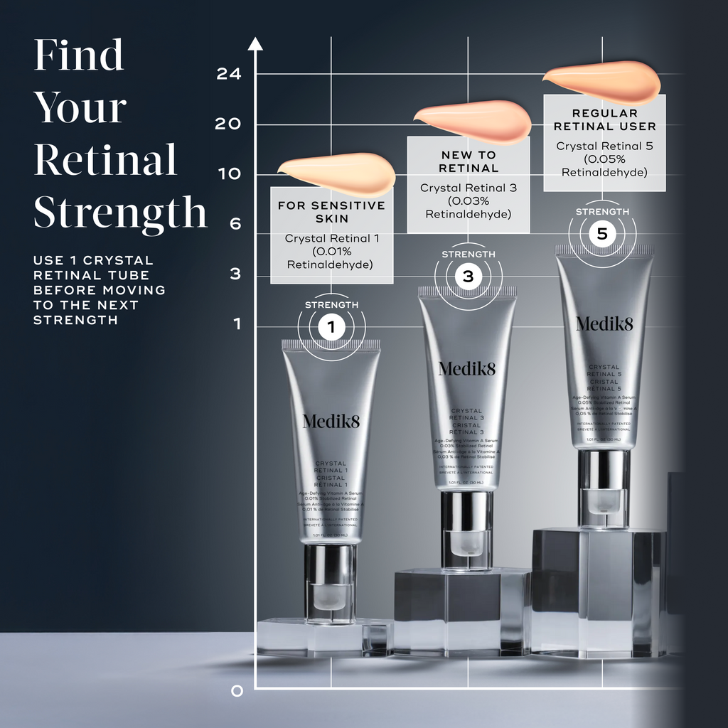 Medik8 Crystal Retinal Serum
