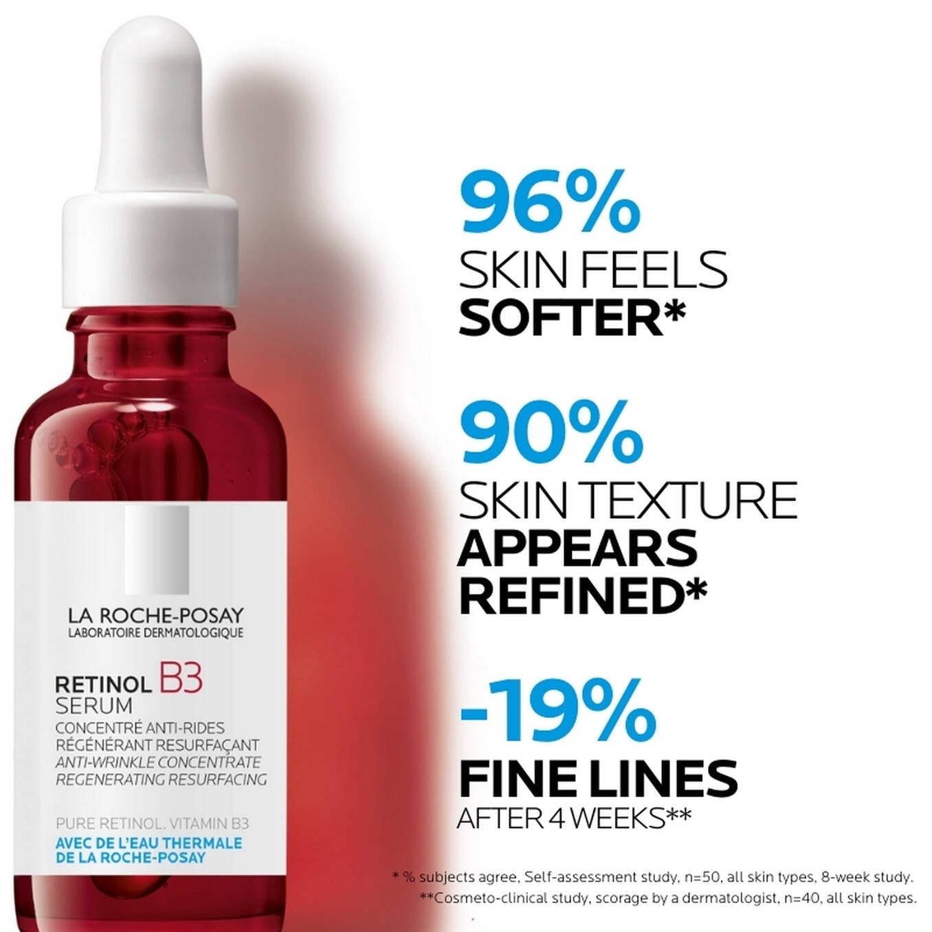 La Roche-Posay Retinol B3 Serum