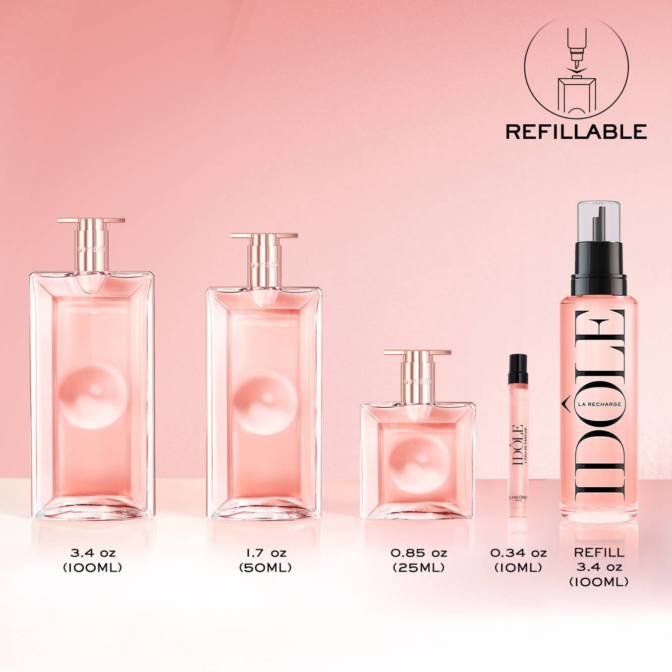 Lancome Idole Eau de Parfum